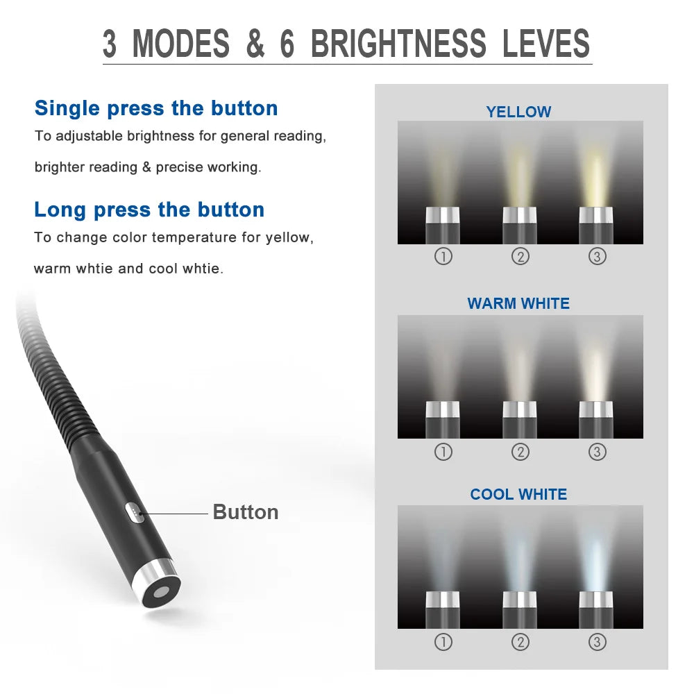 Rechargeable LED Neck Reading Light - 3 Modes, Portable Hug Lamp for Books, Novelty Flashlight, and Night Light