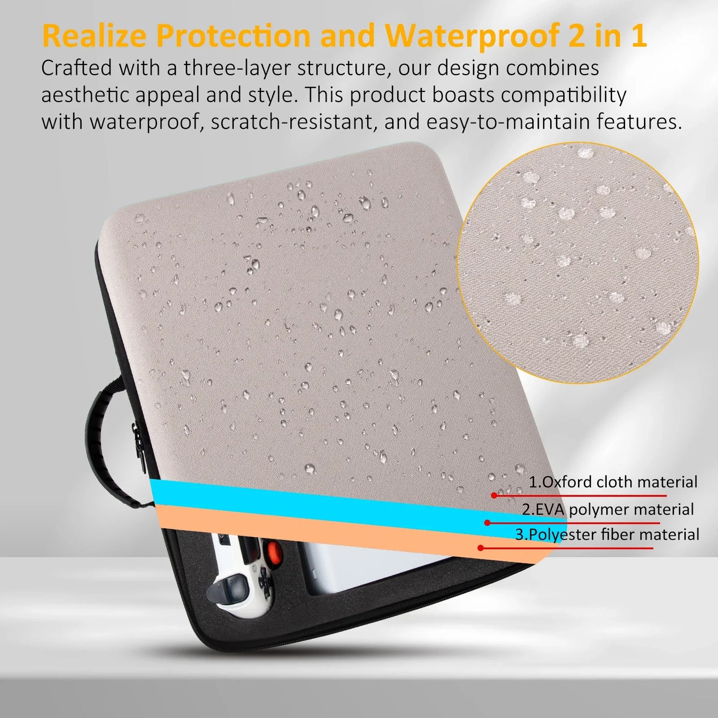 Large Carrying Case for PS5 Slim Digital Console – Protective Travel Storage Bag for Controller & Accessories