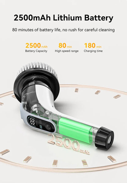 Cordless Electric Cleaning Brush – Multifunctional Handheld Spin Scrubber with 7 Attachments for Bathroom & Kitchen