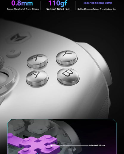 Bigbigwon Rainbow3 Wireless Game Controller Charging Base – RGB Magnetic Dock for PC Gaming