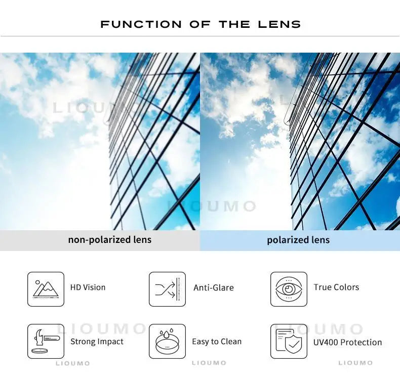 LIOUMO Polarized Photochromic Driving Sunglasses – Chameleon Night Vision Goggles for Men & Women