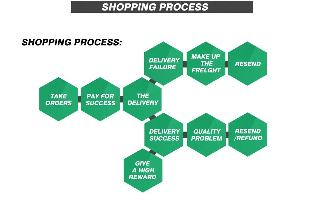 The Mask Jim Carrey Cosplay Costume — Unisex Adult Suit Set for Halloween, Carnival & Party Dress-Up