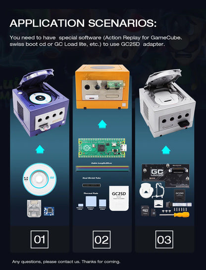 BitFunx GC2SD Micro SD Card Adapter – TF Card Adapter for Nintendo GameCube & Wii Console