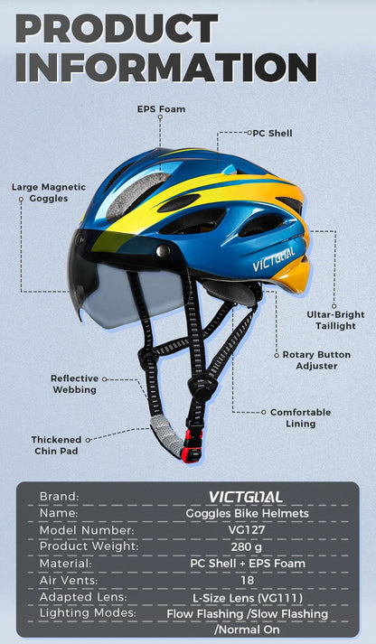 VICTGOAL Bicycle Helmet for Men - With Taillight, Magnetic Goggles, UV400 Lens & Sun Visor, MTB & Electric Scooter Bike Safety Helmet