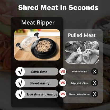 Upgraded Chicken Shredder with Transparent Cover - Large, Anti-Slip Rotating Chopping Tool for Chicken, Beef, Cabbage, and Vegetables