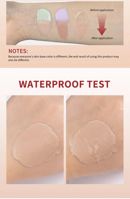 CC Red Correction Cream Primer – Moisturizing Waterproof Base with Centella Asiatica for Concealer & Foundation Prep