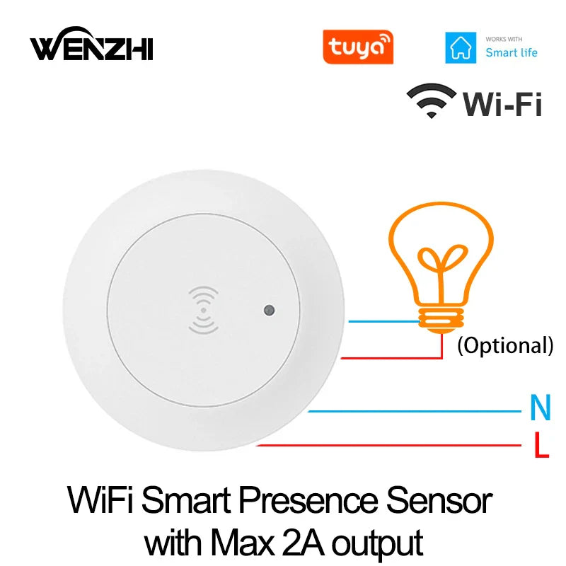 Zigbee & WiFi 24G Motion Sensor Switch – Smart Light Presence Detector with Brightness & Distance Radar, Tuya Smart Life Compatible