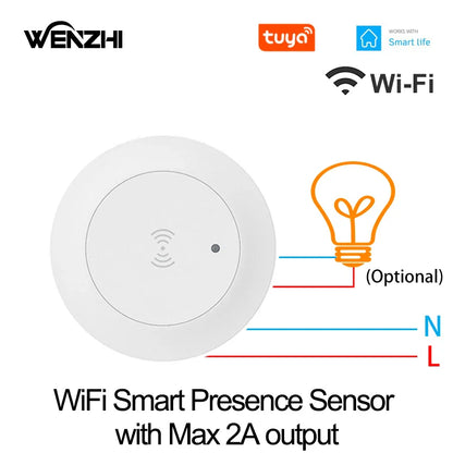 Zigbee & WiFi 24G Motion Sensor Switch – Smart Light Presence Detector with Brightness & Distance Radar, Tuya Smart Life Compatible