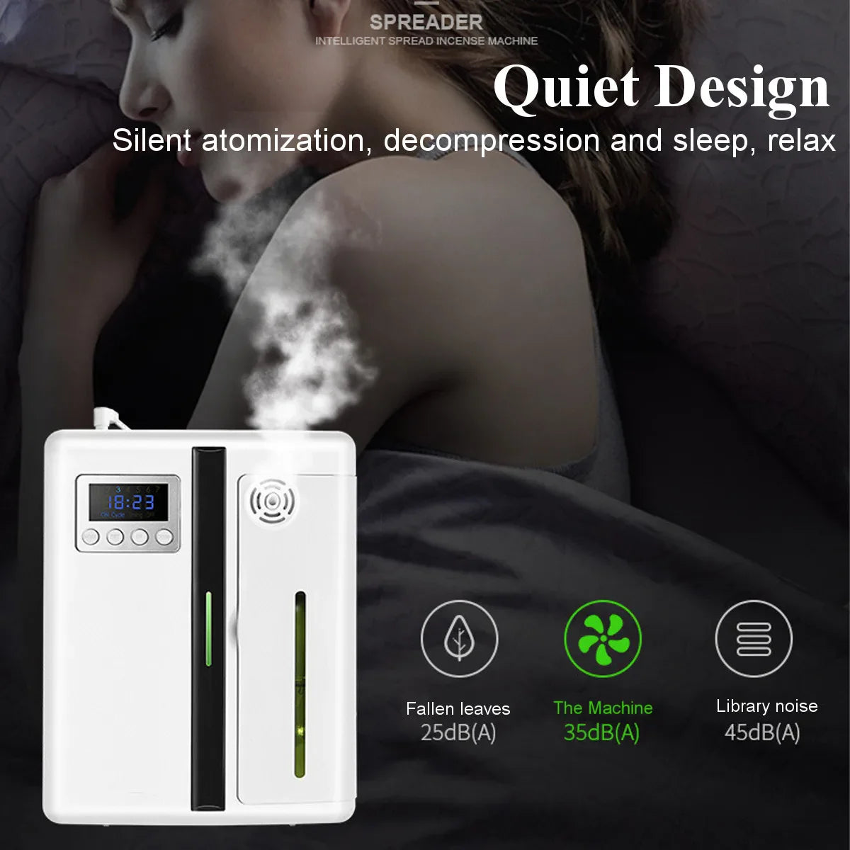 Smart 160ml Essential Oil Aromatherapy Machine - Home & Hotel Diffuser for Relaxation