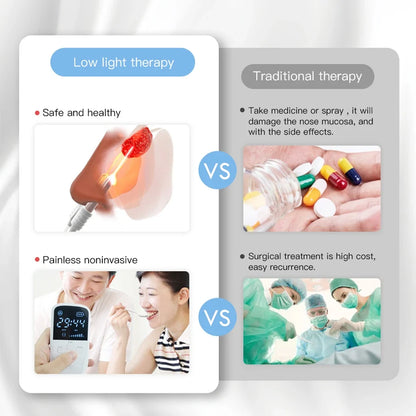 Tinnitus Ear Laser Therapy – 650nm Irradiation Physiotherapy Earplug for Otitis Media & Deafness Treatment, USB Interface