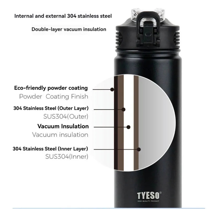 TYESO Stainless Steel Thermos Bottle with Straw - 600ML/750ML Insulated Thermal Sports Water Bottle for Hot & Cold Drinks