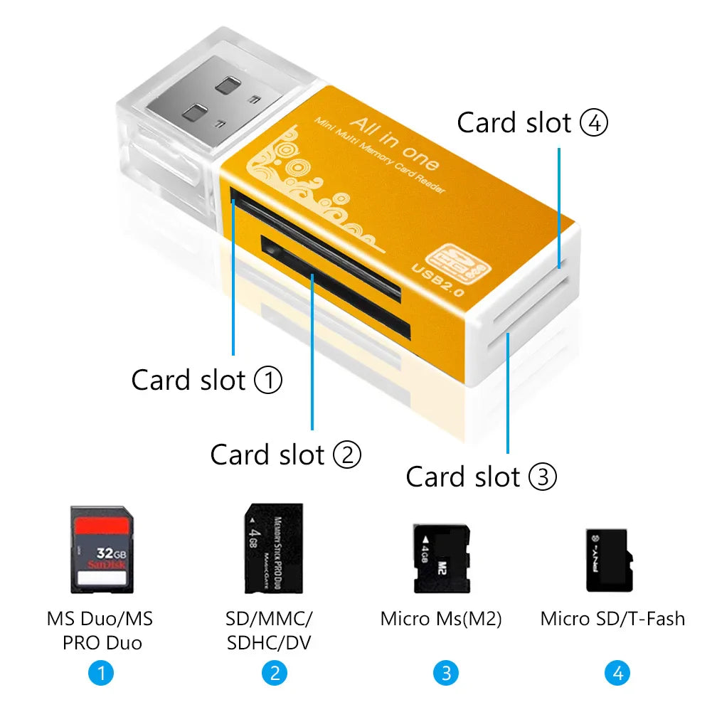 4 in 1 USB 2.0 Multi Card Reader - Memory Adapter for Micro SD, T-Flash, M2, and Memory Stick Pro Duo Cards