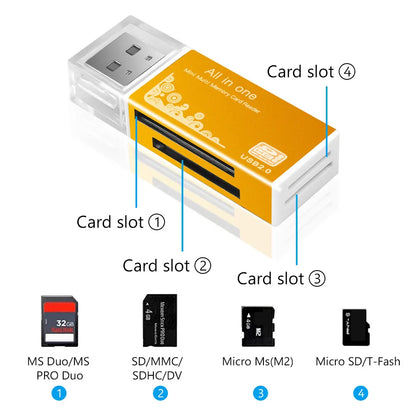 4 in 1 USB 2.0 Multi Card Reader - Memory Adapter for Micro SD, T-Flash, M2, and Memory Stick Pro Duo Cards