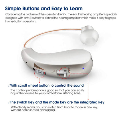 2025 Rechargeable Mini Hearing Aid – Adjustable Tone RIC Device for Elderly & Deaf, Portable Speaker Option