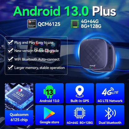 CarlinKit Android 13 AI TV Box - Android Auto Wireless CarPlay, QCM6125 8-Core, Split Screen, 64G/128G, Supports Netflix, YouTube, Play Store