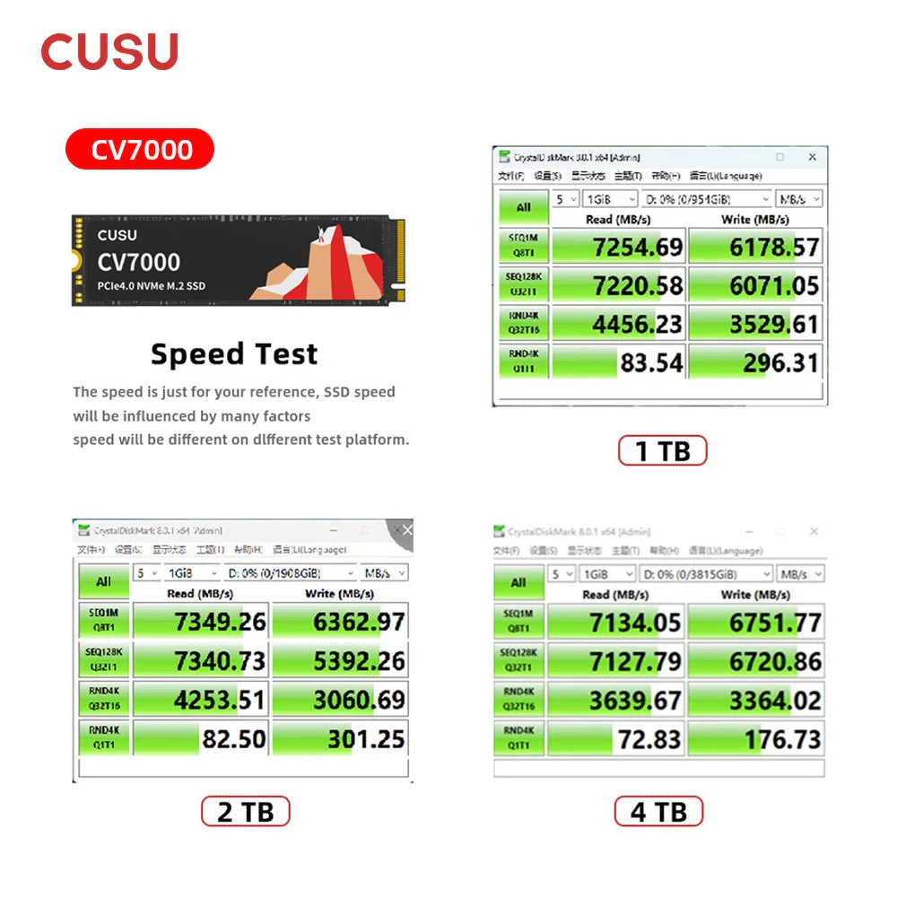 CUSU M.2 NVMe SSD – 512GB/1TB/2TB/4TB PCIe 4.0 M.2 2280 for PS5, PC, Laptop