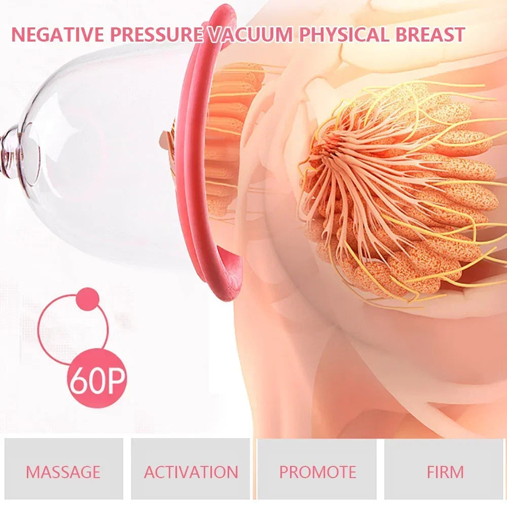 Electric Breast Enlargement Pump – Women’s Vacuum Cupping Body & Breast Massage Device with AB/CD Cups