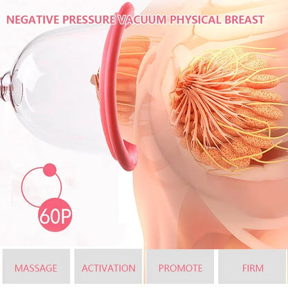 Electric Breast Enlargement Pump – Women’s Vacuum Cupping Body & Breast Massage Device with AB/CD Cups
