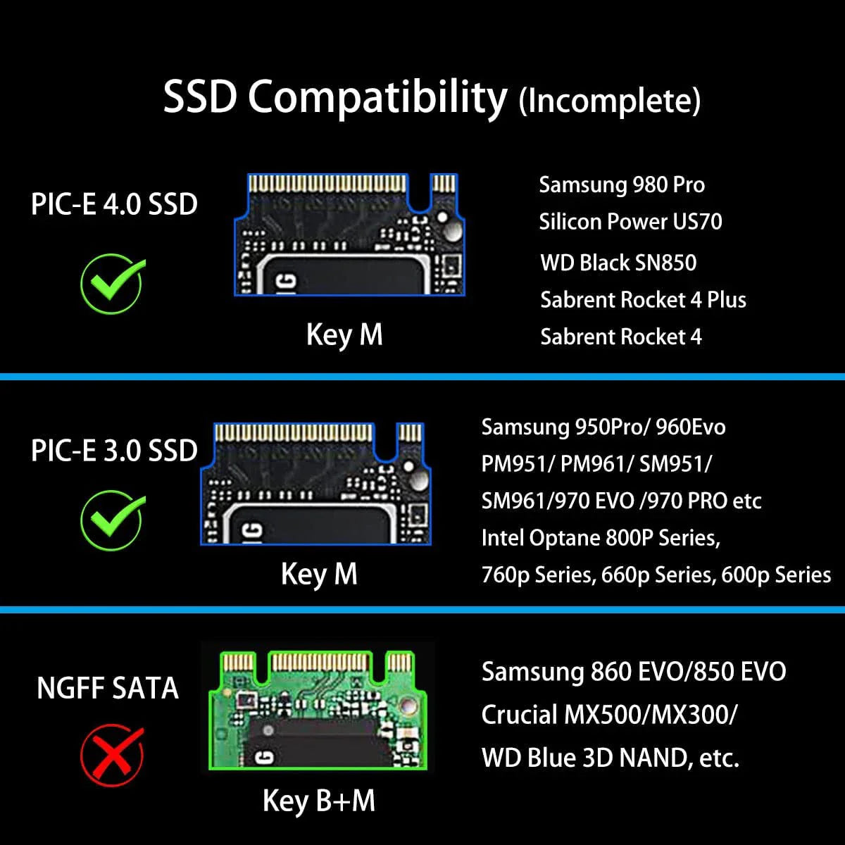 ZoeRax NVME Pro Adapter - M.2 NVME SSD to PCIe 4.0 Adapter Card for PC & Video Card