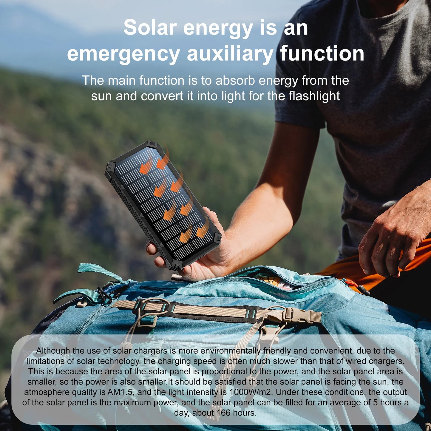 20,000mAh Solar Power Bank - Portable Wireless Charger with USB-C Input/Output & Camping Flashlight