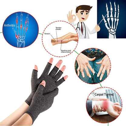 Arthritis Compression Gloves - Relief for Rheumatoid, RSI, Carpal Tunnel, Fingerless Gloves for Typing & Daily Work