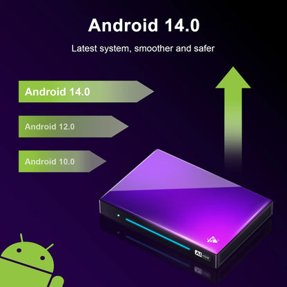 H96 MAX M9 AI Android 14 TV Box, 8-Core Rockchip RK3576, 4GB/64GB to 8GB/128GB, Wifi6, 8K 120fps, BT5.4, 1000M LAN