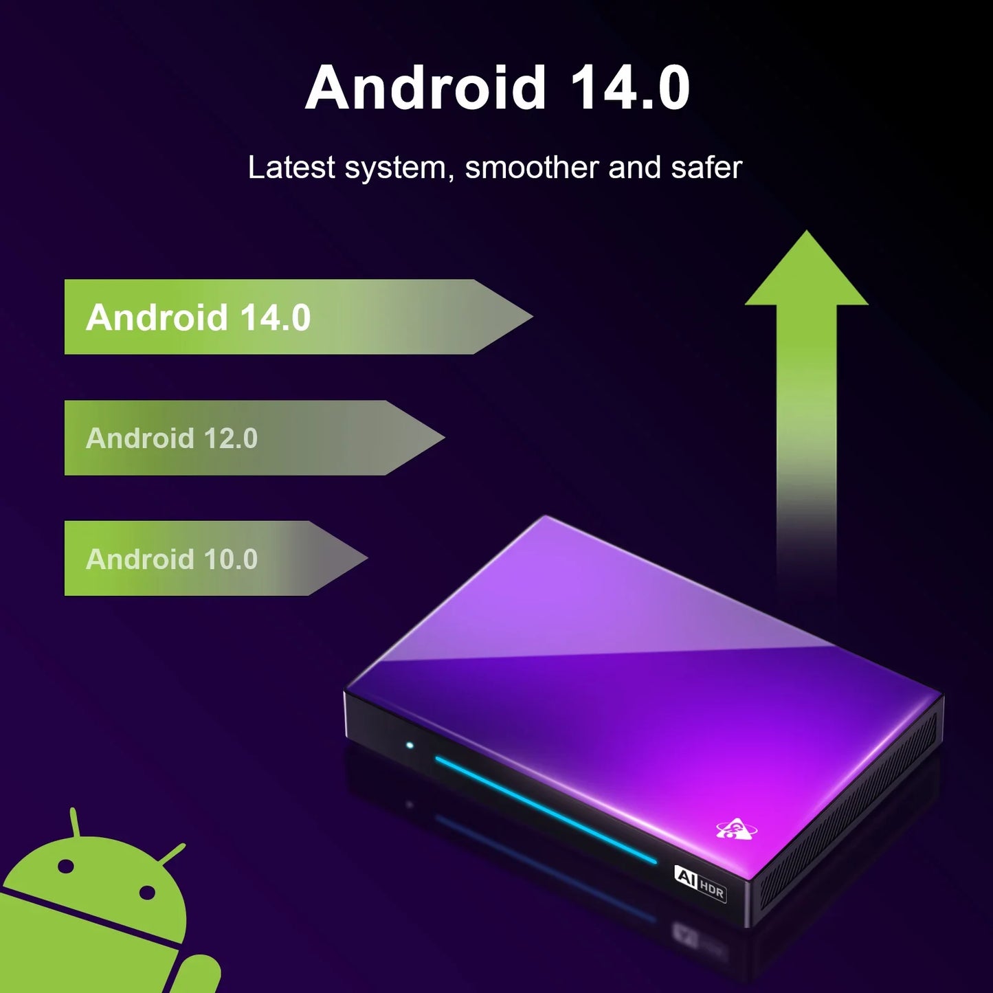 H96 MAX M9 AI Android 14 TV Box, 8-Core Rockchip RK3576, Wifi6, BT5.4, 4GB/64GB & 8GB/128GB, 8K 120fps Streaming, 1000M LAN