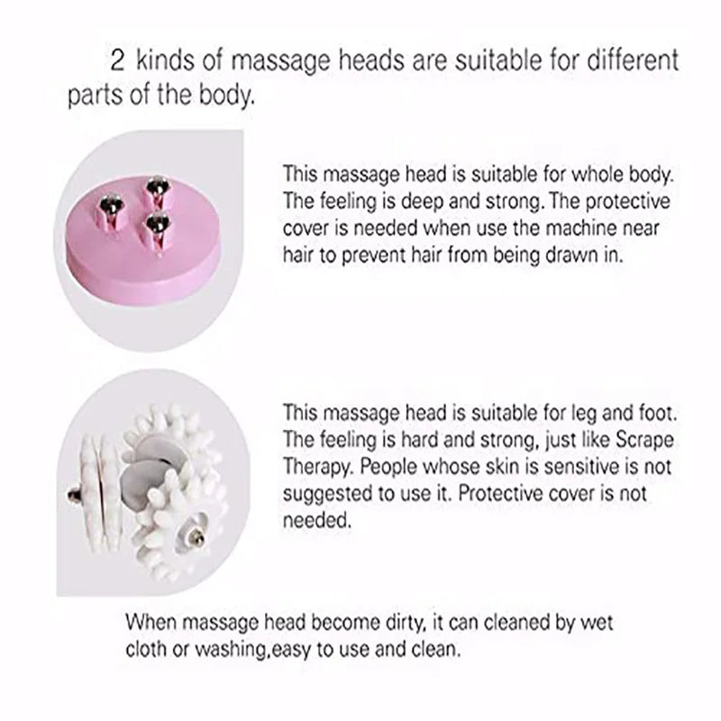 Infrared Electric Anti-Cellulite Massager – 3D Roller Slimming Device for Fat Reduction, Muscle Relaxation & Body Shaping