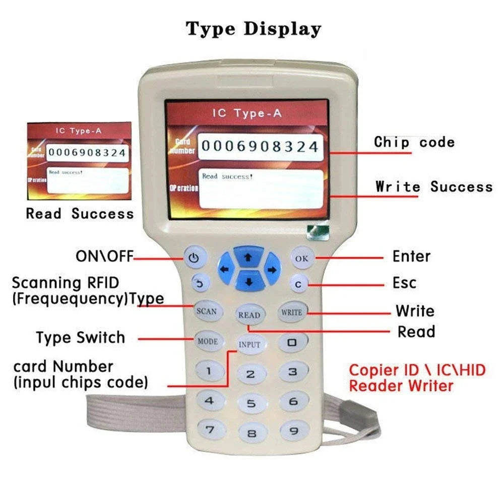 10-Frequency NFC Smart Card Reader & Writer | 125K/13.56MHz RFID Copier USB Key Programmer
