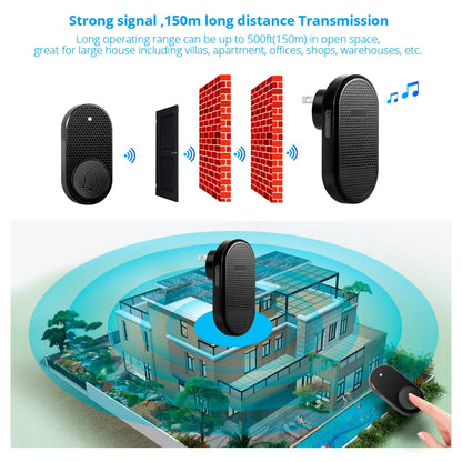 M558 Wireless Smart Doorbell — 32 Songs, 4-Level Volume, Easy Install Home Security Alarm