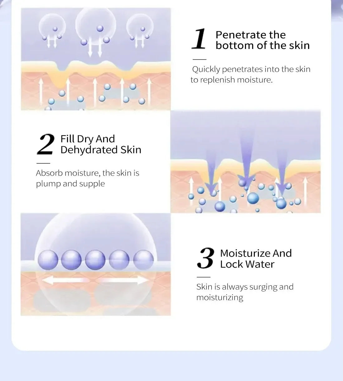 Rtopr Neck Cream — Reinforced Wrinkle Removal, Whitening & Moisturizing, Rejuvenating Neck Skincare