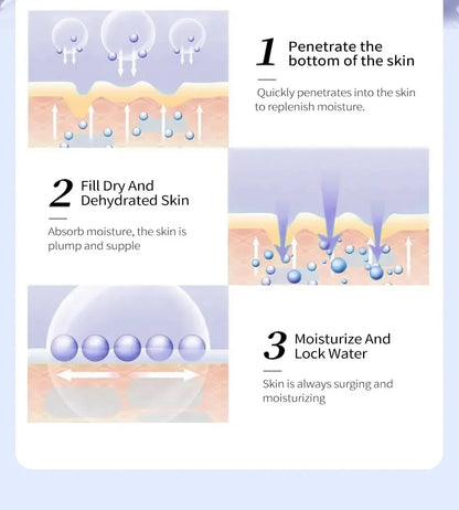 Rtopr Neck Cream — Reinforced Wrinkle Removal, Whitening & Moisturizing, Rejuvenating Neck Skincare