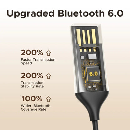 UGREEN Bluetooth 6.0/5.4 AUX Adapter – 3.5mm Handsfree Car Receiver with Mic for Music, Navigation & Wireless Call Streaming