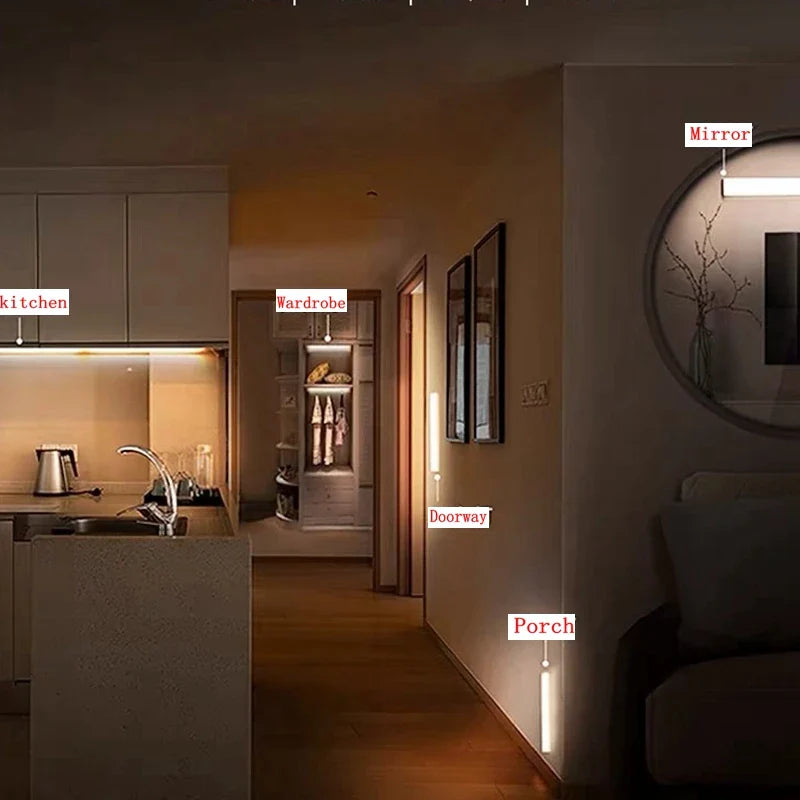 Wireless LED Motion Sensor Night Light: Type C Rechargeable Lamp for Cabinet, Wardrobe, Staircase Backlight - Ideal for Kitchen