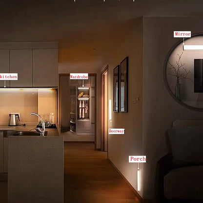Wireless LED Motion Sensor Night Light: Type C Rechargeable Lamp for Cabinet, Wardrobe, Staircase Backlight - Ideal for Kitchen