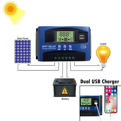 MPPT Solar Charge Controller — 30A-100A Dual USB LCD Regulator for 12V/24V Solar Panels with Load Control