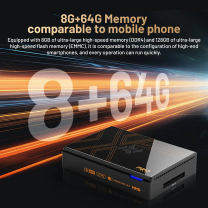 Kinhank Super Console X5 PRO – Retro Video Game Console with 16,000 Games, Plug & Play, PS2/WII/SS/DC/N64, Android 12 TV Box, 4TB