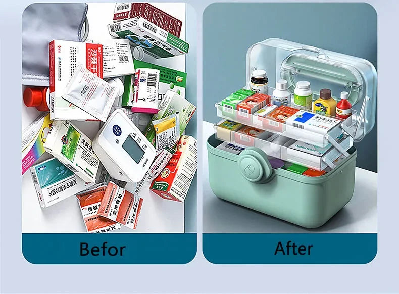 Large Capacity Family Medicine Organizer Box – Portable Plastic First Aid Kit & Home Medicine Storage Organizer