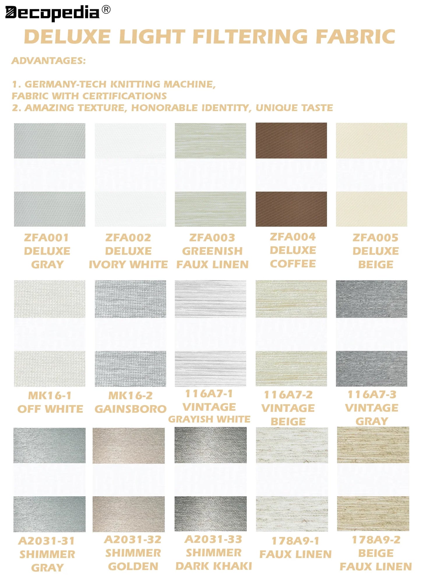 Decopedia Custom Zebra Blinds – Day & Night Blackout Roller Shades with Square Valance for Windows & Sliding Doors
