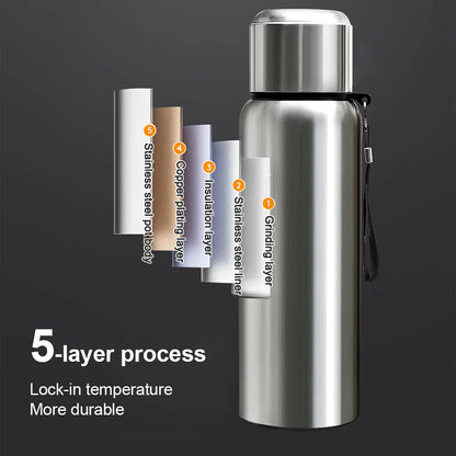 600-1500ml 316 Stainless Steel Thermos Bottle - LED Temperature Display, Thermal Mug, Vacuum Flask for Outdoor Camping