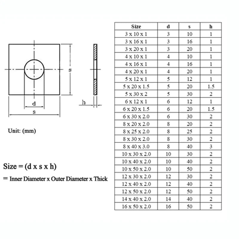 Square Flat Washer DIN436 — 304 Stainless Steel M3, M4, M5, M6, M8 High-Quality Washer Plates