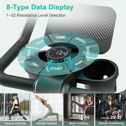 Superun Stationary Exercise Bike – 32-Level Magnetic Resistance, Low Noise Home Workout Cycling Bike
