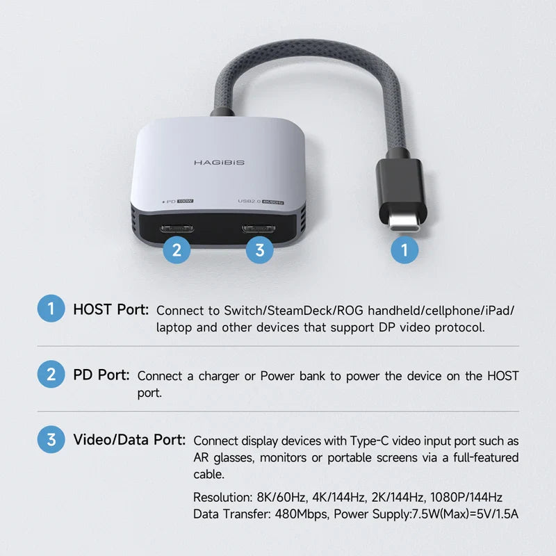 Hagibis AR Glasses Adapter USB-C Hub — Charging & Play Converter for Switch, Rokid, Xreal, RayNeo Air