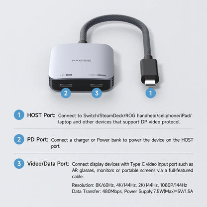Hagibis AR Glasses Adapter USB-C Hub — Charging & Play Converter for Switch, Rokid, Xreal, RayNeo Air