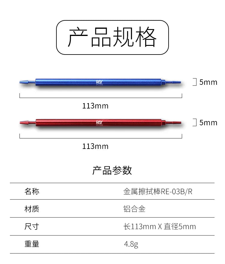 RAY Studio Metal Cleaning Stick with Polyester Cotton Tips – Seepage Wiping Swab for Model Hobby & Panel Liner Cleaning