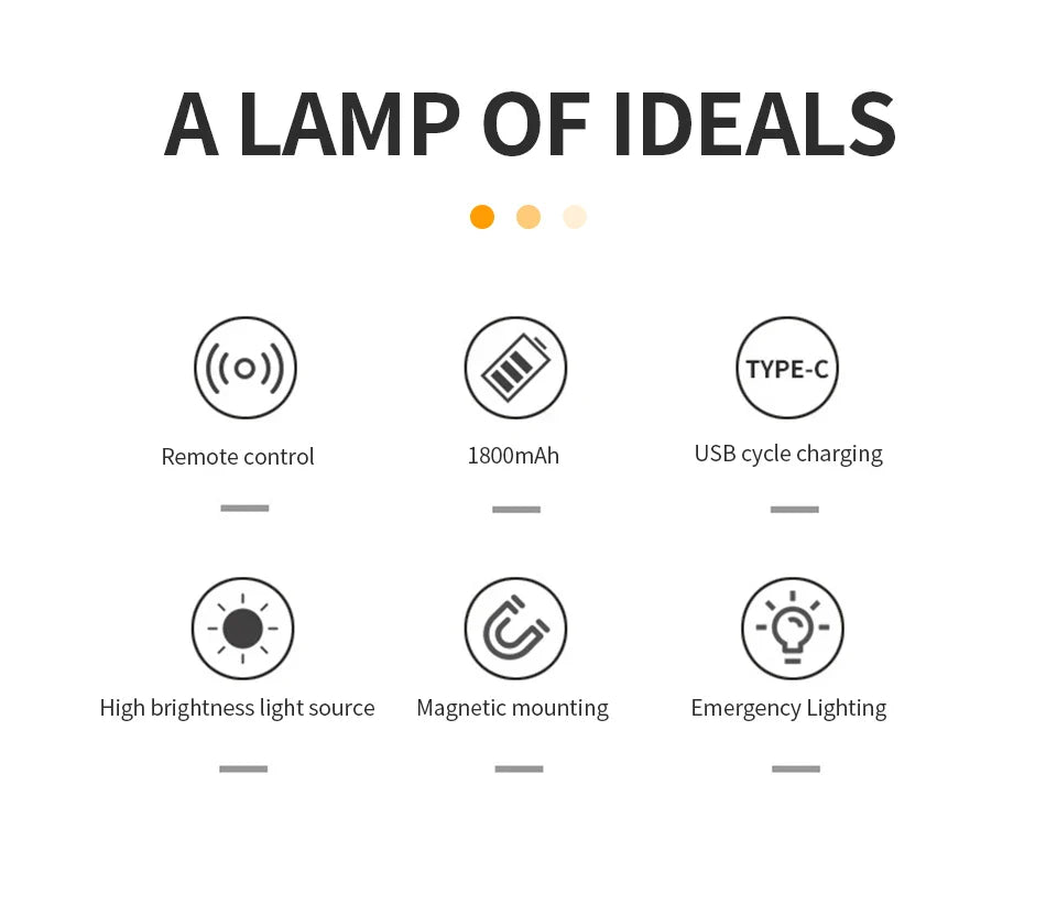 LED Wall Sconces Light – Touch Control Double Head Wall Lamp, 360° Rotatable, 3 Colors, Wireless Night Lights for Bedroom