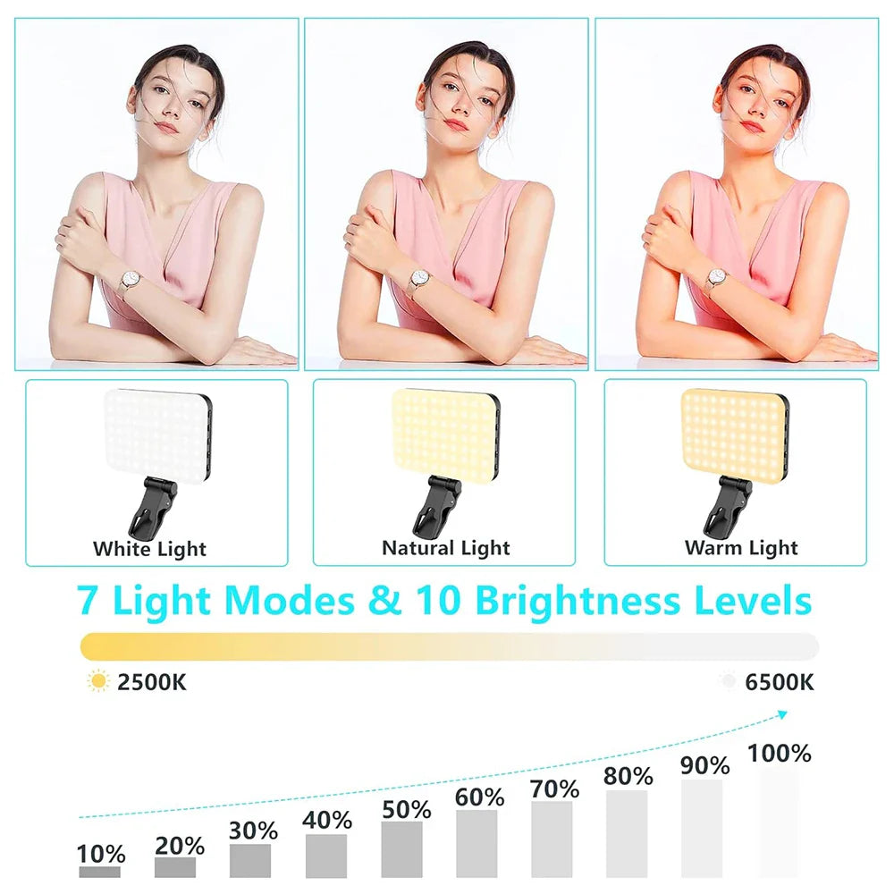 Minifocus Selfie Light | 60 LED 2200mAh Rechargeable Fill Light for Cell Phone | 7 Modes, 10-Level Brightness | Portable Clip-on Light