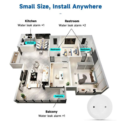 ZigBee Water Sensor - Tuya Leak & Flood Detector for Kitchen/Bathroom, App Remote Monitoring & Home Assistant Support