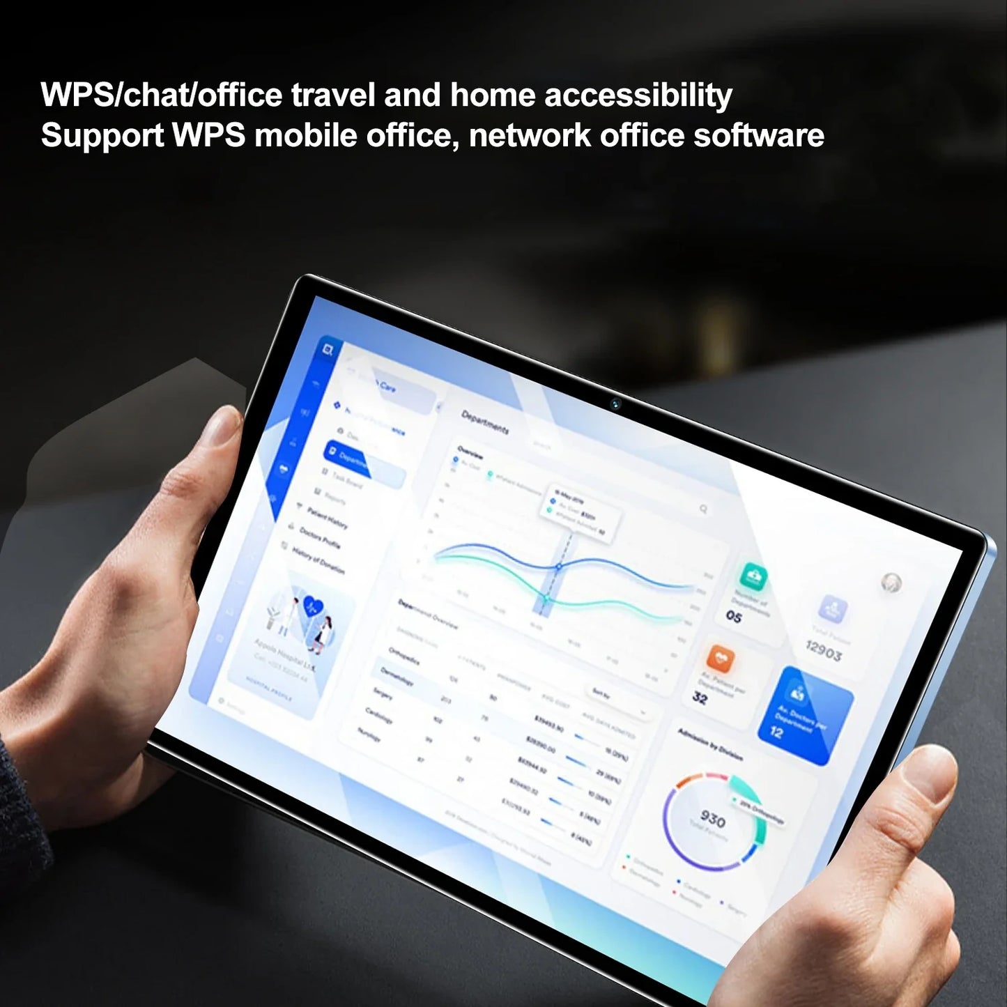 10.1" Android 13 Tablet – Octa-Core, Dual SIM 3G Call, Dual Cameras, 4GB RAM 64GB ROM, WiFi, Google Play