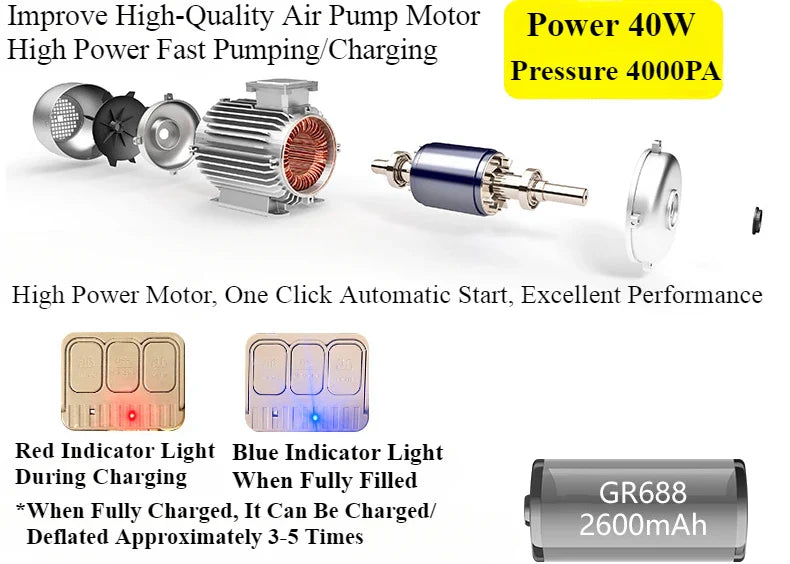 MOUNTAINHIKER 2025 Inflatable Air Mattress – PVC Glamping Sleeping Mat with Built-in Pump for 1-3 Persons